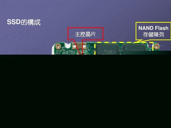 leyu乐鱼体育:11.16继续买买买(芯片+虚拟现实) leyu乐鱼体育:11.16继续买买买(芯片+虚拟现实)