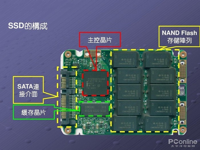 荣耀重构供应链:正推进与高通、联发科的5G芯片合作 荣耀重构供应链:正推进与高通、联发科的5G芯片合作